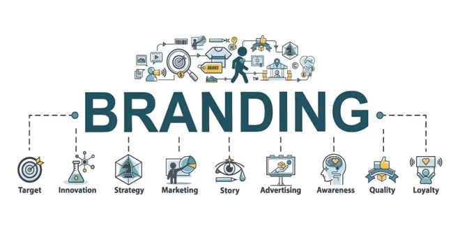 The importance of branding in business 01 - اهمیت برندینگ در تجارت