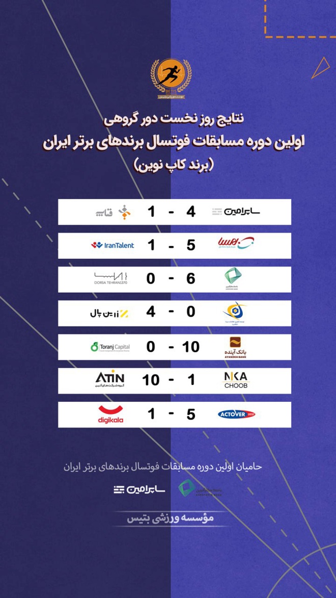 The results of the first week of the Brand New Cup competition - مسابقات فوتسال برندهای برتر ایران (برند کاپ نوین) در هفته اول برگزار شد