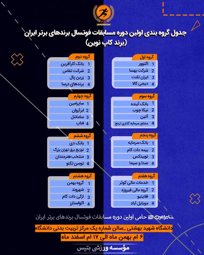 photo 1 - نخستین دوره مسابقات فوتسال برندهای برتر ایران ( برندکاپ نوین)