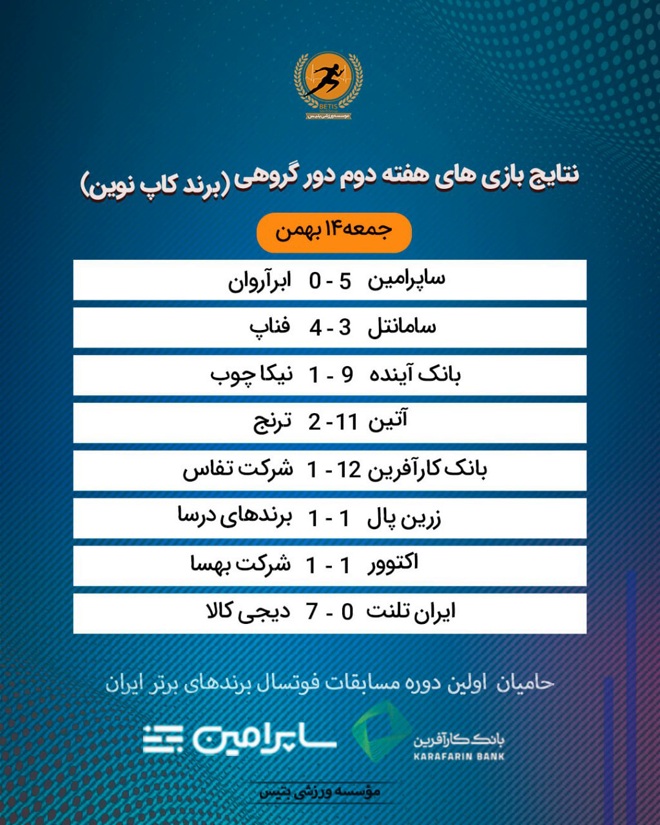 روز دوم از هفته اول برند کاپ نوین