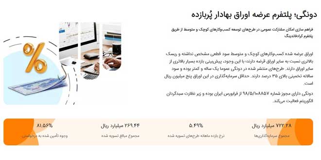 دونگی بهترین سایت تامین مالی جمعی (کرادفاندینگ) سایت تامین مالی جمعی
