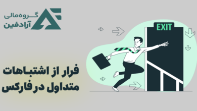 فارکس