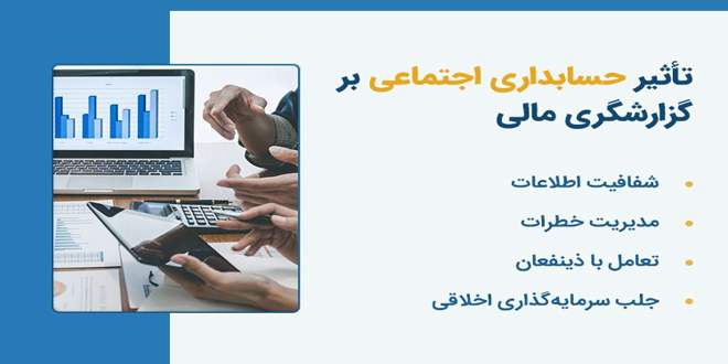 حسابداری اجتماعی