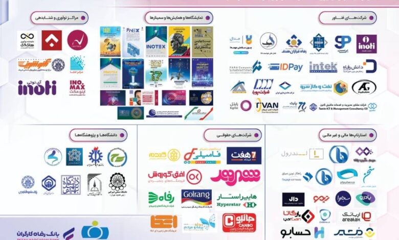بانک رفاه
