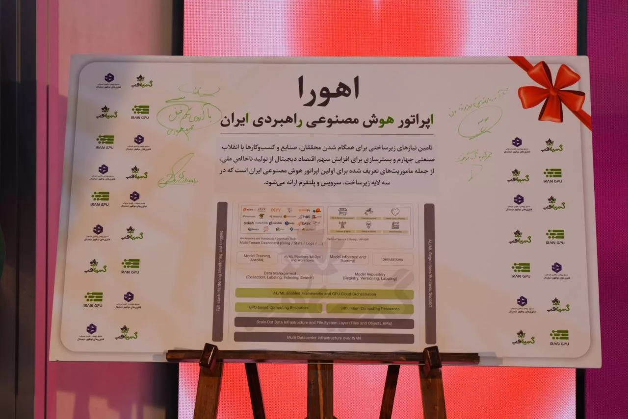 اهورا