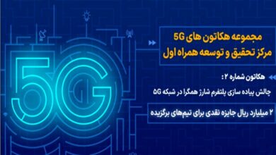 دومین هکاتون 5G همراه اول