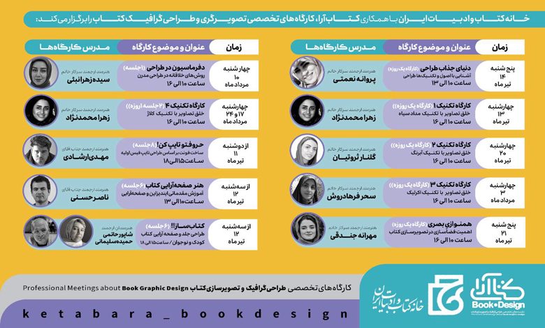کارگاه‌های تخصصی در حوزه طراحی گرافیک و تصویرگری کتاب