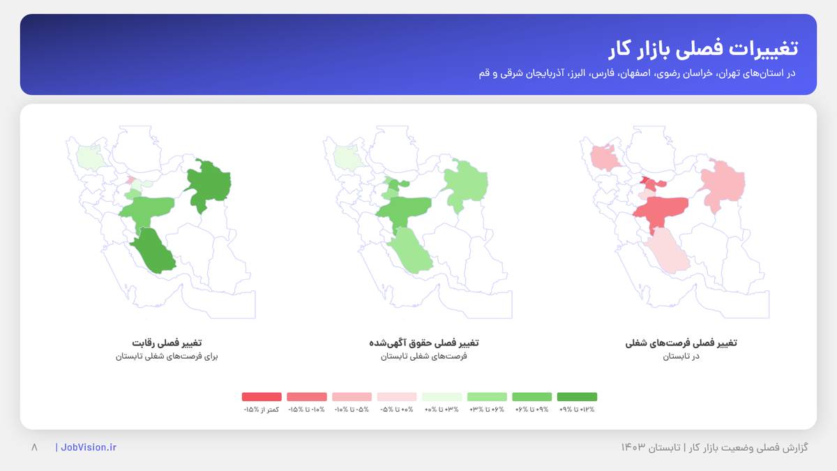 تغییرات فصلی بازار کار در استانهای مختلف