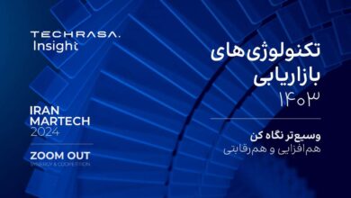رویداد «تکنولوژی‌های بازاریابی ایران ۱۴۰۳»