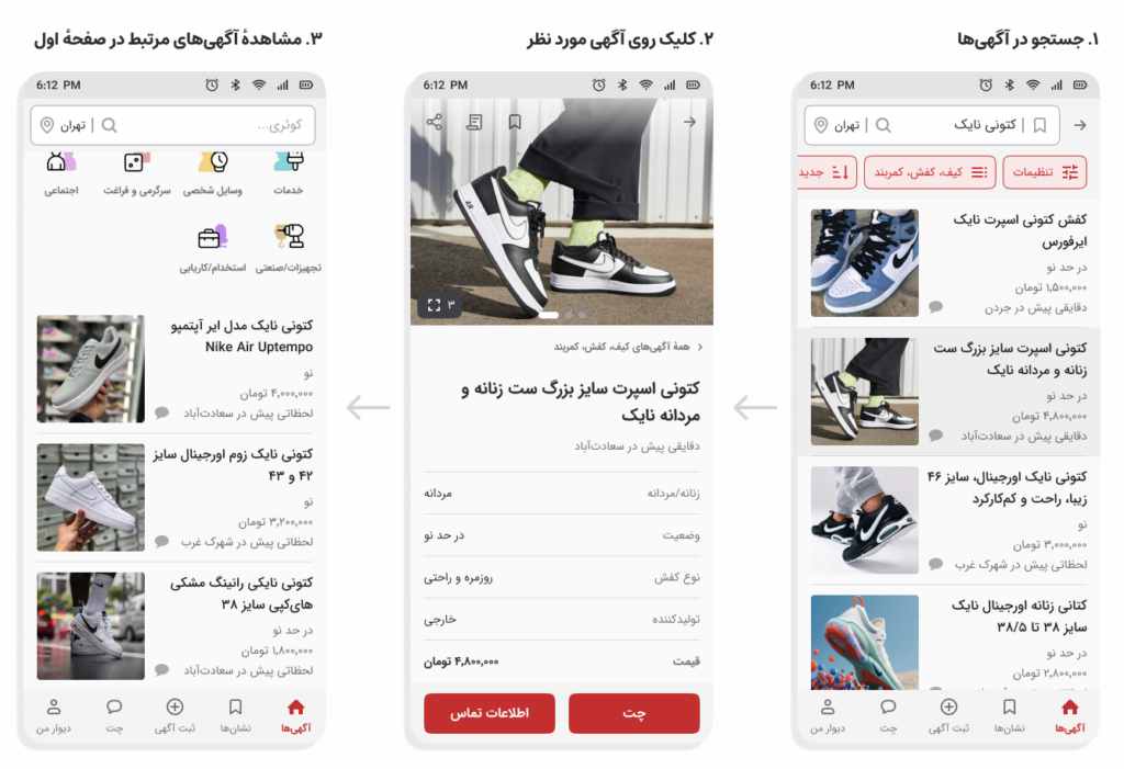 پیشنهاد هوشمند آگهی