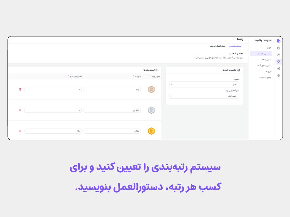 لیست رتبه‌ها در پنل فیلیا