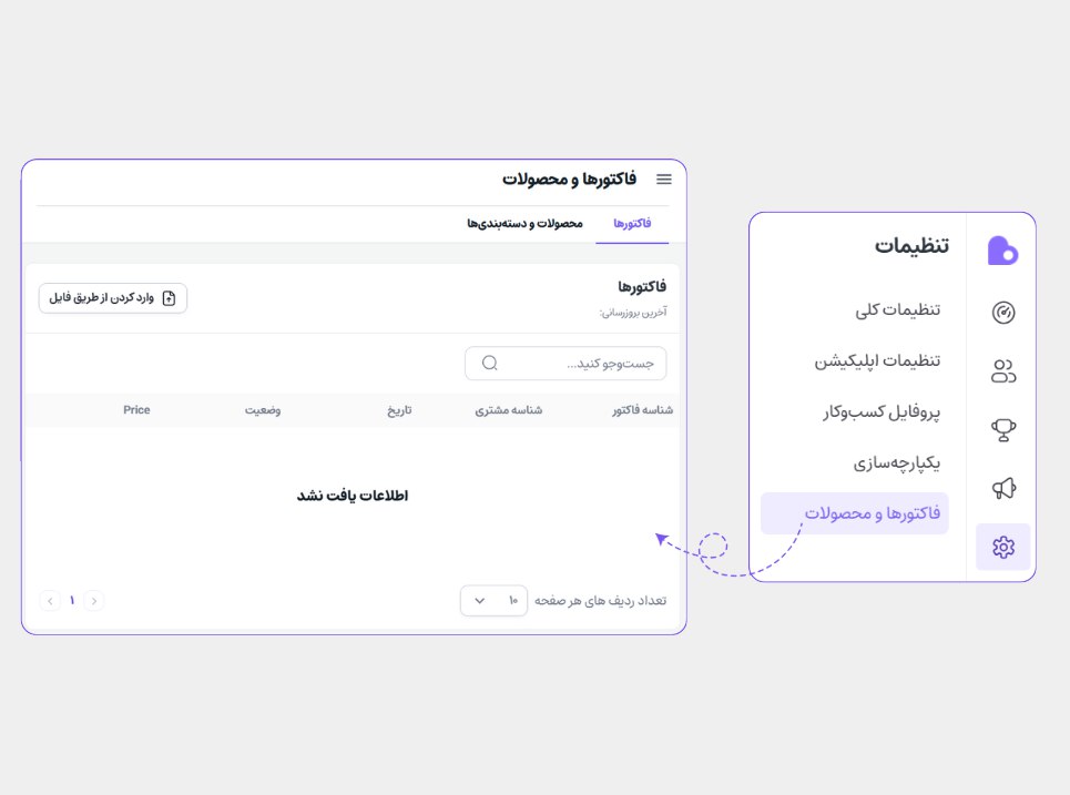 مدیریت فاکتورها در فیلیا