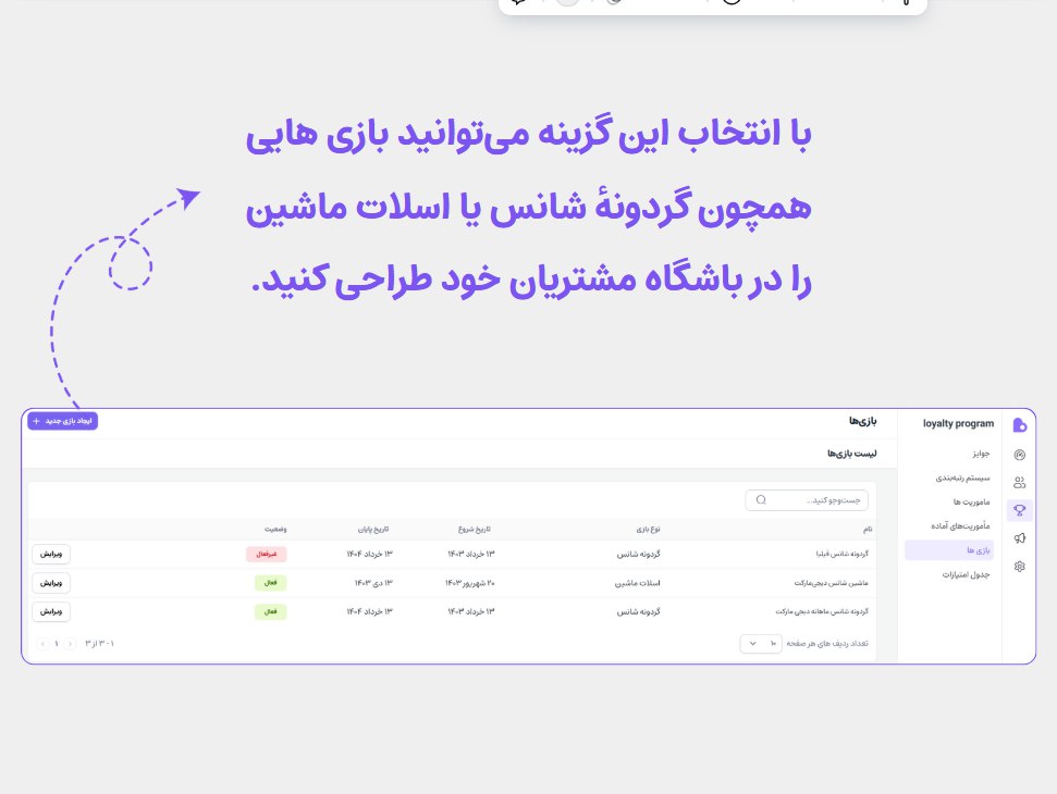 گردونه شانس در باشگاه مشتریان فیلیا