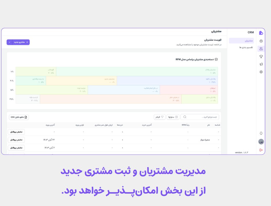 گروه‌بندی مشتریان در فیلیا با متد RFM
