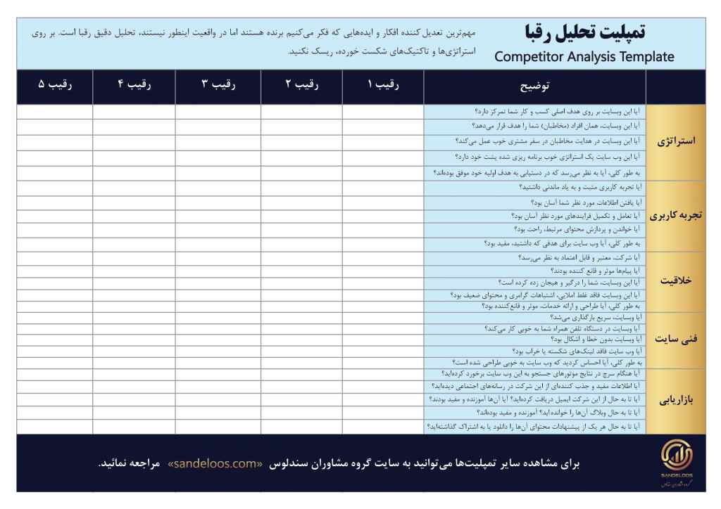 تمپلیت تحلیل رقبا
