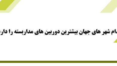دوربین شبکه