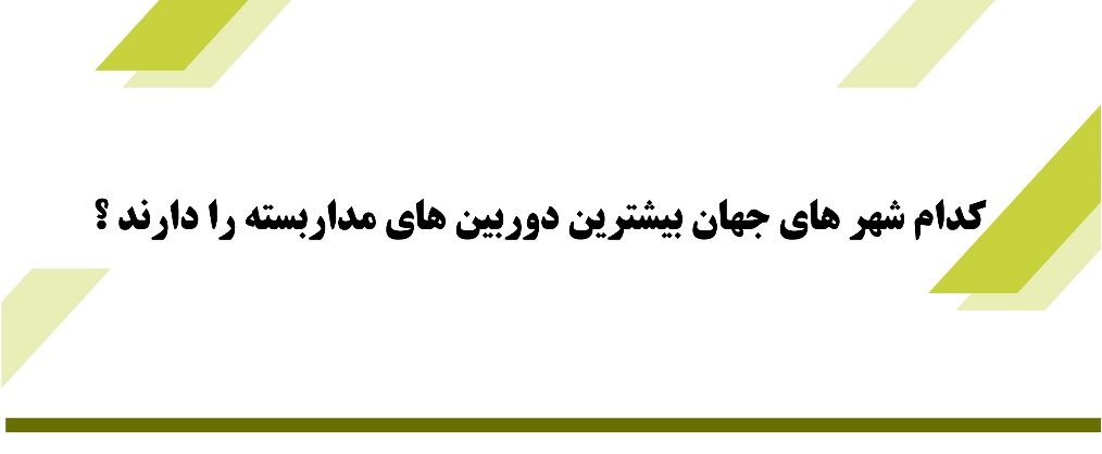 دوربین شبکه