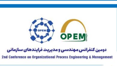 دومین کنفرانس مهندسی و مدیریت فرآیندهای سازمانی با حمایت همراه اول