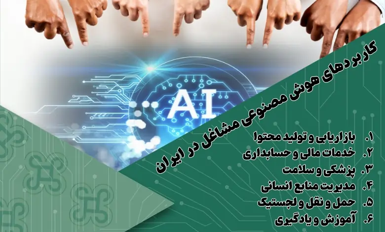 کاربرد های پلتفرم هوش مصنوعی هوش من کاربرد های پلتفرم هوش مصنوعی هوش من