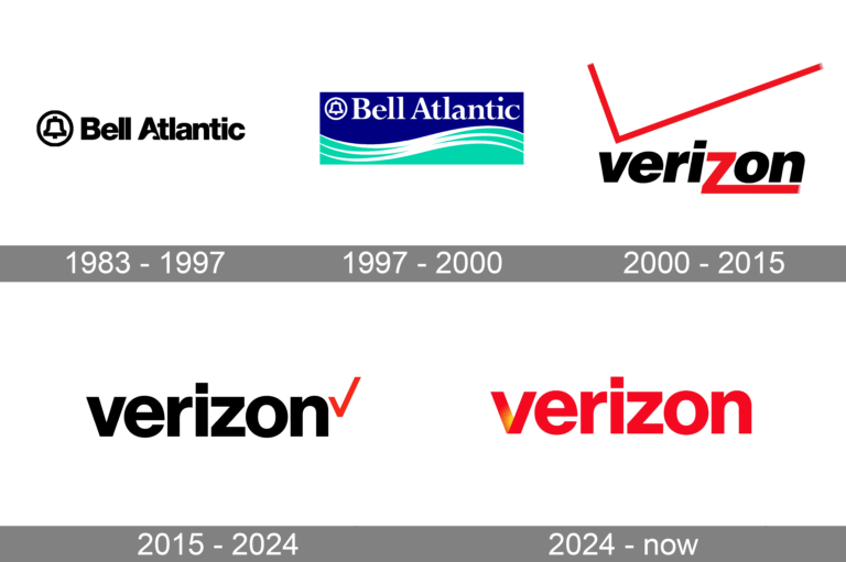 Verizon-Logo-history Verizon-Logo-history
