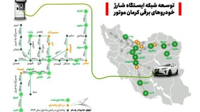 ایستگاه‌های شارژ خودروهای برقی کرمان موتور