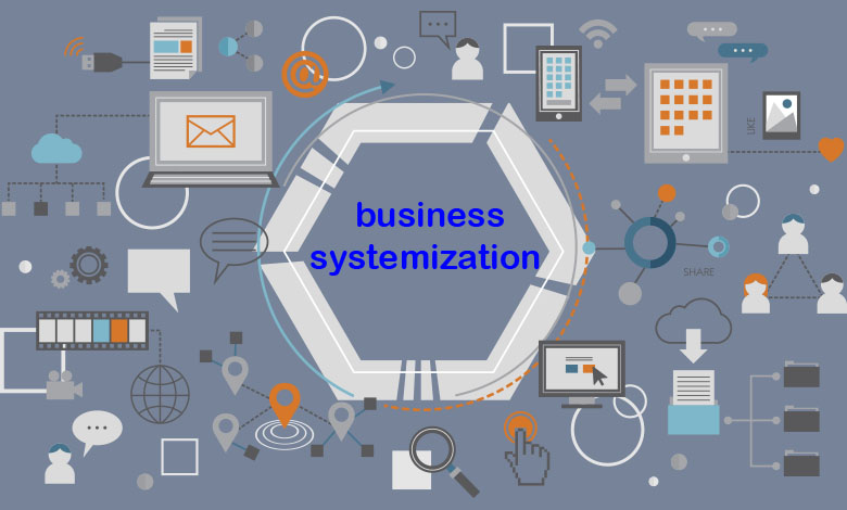 سیستم سازی_چیست؟ آیا کسب_وکار شما به سیستم_سازی نیاز دارد؟ 