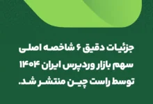 پاسخ رسمی راست‌چین به واکنش‌ها