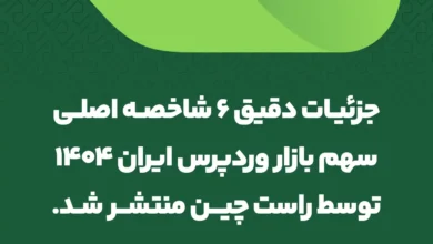 پاسخ رسمی راست‌چین به واکنش‌ها