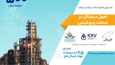 صنعت پتروشیمی