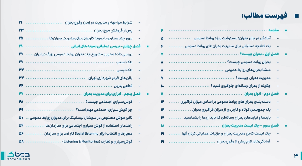 فهرست کتابچه مدیریت بحران فهرست کتابچه مدیریت بحران