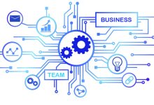 سیستم سازی_چیست؟ آیا کسب_وکار شما به سیستم_سازی نیاز دارد؟
