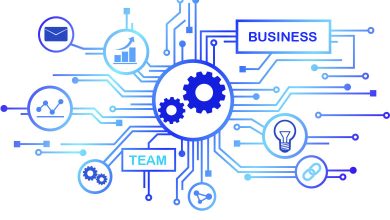 سیستم سازی_چیست؟ آیا کسب_وکار شما به سیستم_سازی نیاز دارد؟