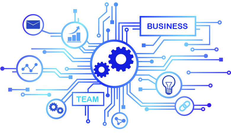 سیستم سازی_چیست؟ آیا کسب_وکار شما به سیستم_سازی نیاز دارد؟