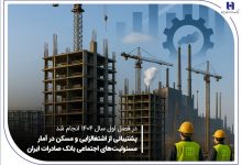 بانک صادرات ایران
