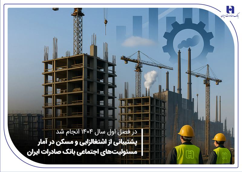 بانک صادرات ایران