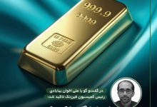 بانک مرکزی
