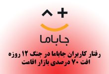 جاباما رفتار کاربران در جنگ 12 روزه
