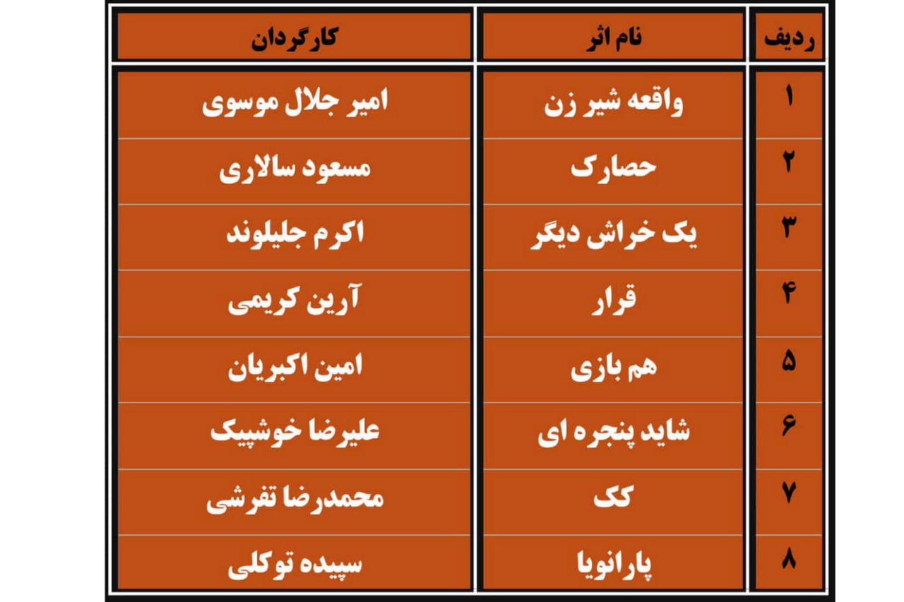 اسامی نمایشهای رسیده به مرحله نهایی چهاردهمین جشنواره تئاتر البرز اسامی نمایشهای رسیده به مرحله نهایی چهاردهمین جشنواره تئاتر البرز