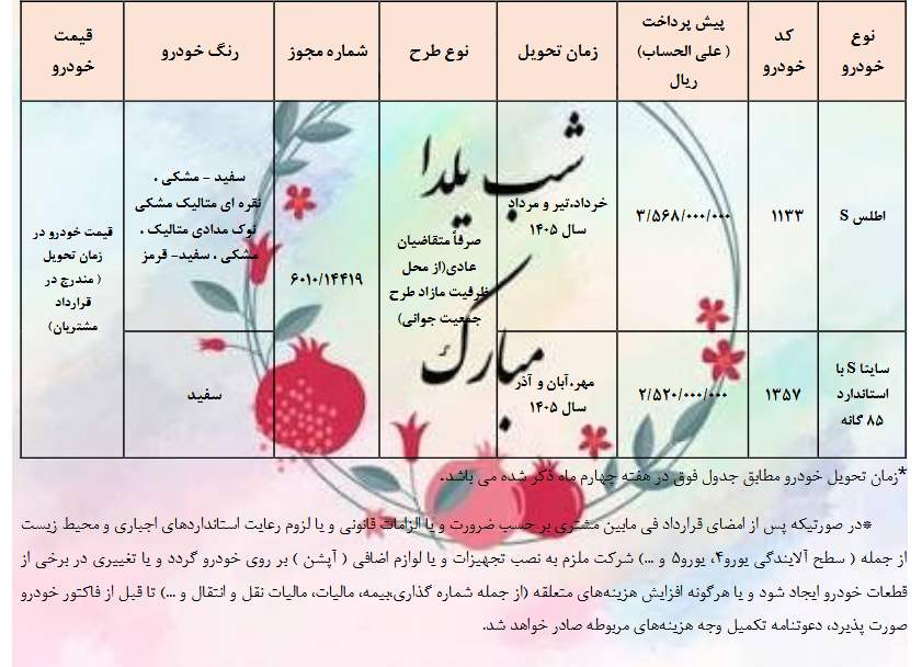 ثبت نام سایپا ویژه یلدا آغاز شد +جزئیات و شرایط