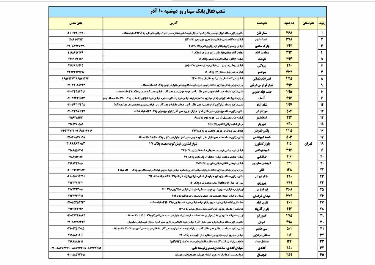 ساعت کار و لیست شعب کشیک بانک سینا در روز دوشنبه 10 آذر /+عکس