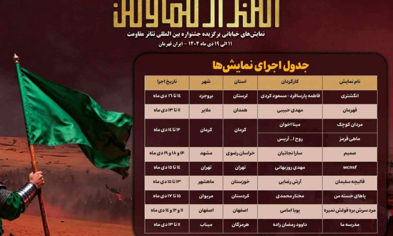 امتداد مقاومت