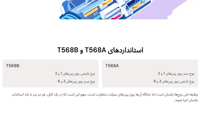 وظیفه هر رنگ در کابل شبکه وظیفه هر رنگ در کابل شبکه
