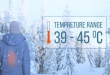 دانش‌بنیان