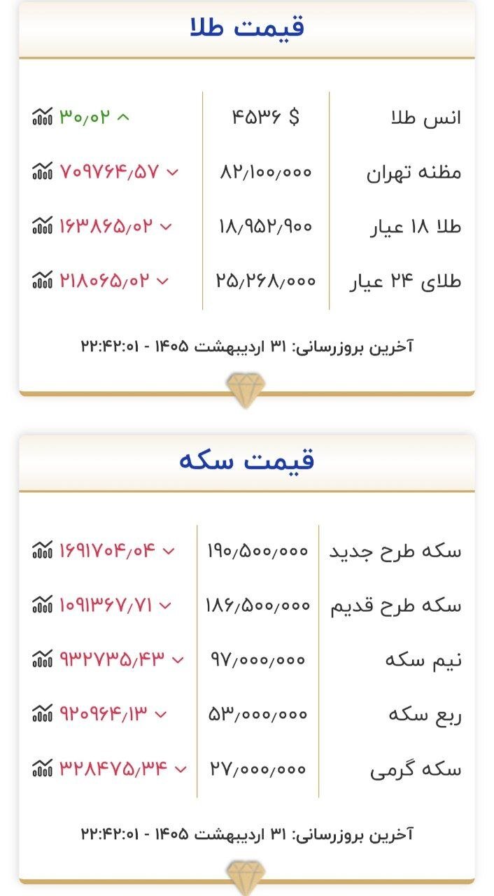 31 اردیبهشت