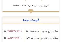 قیمت طلا و سکه 3 خرداد