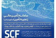بانک رفاه کارگران