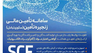 بانک رفاه کارگران