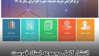 فناوری
