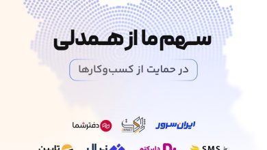 کسب‌وکارها