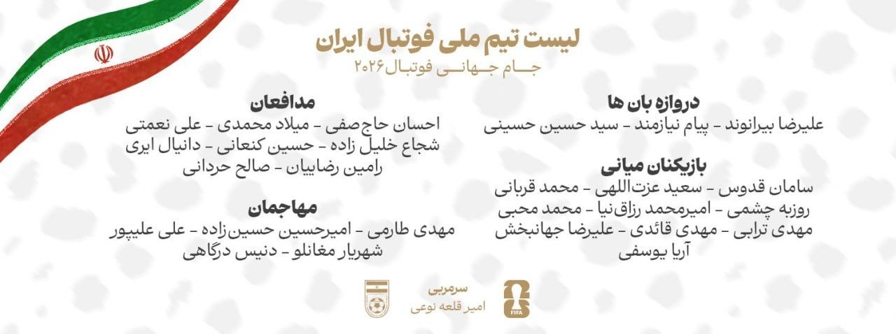 فهرست تیم ملی ایران برای حضور در جام جهانی